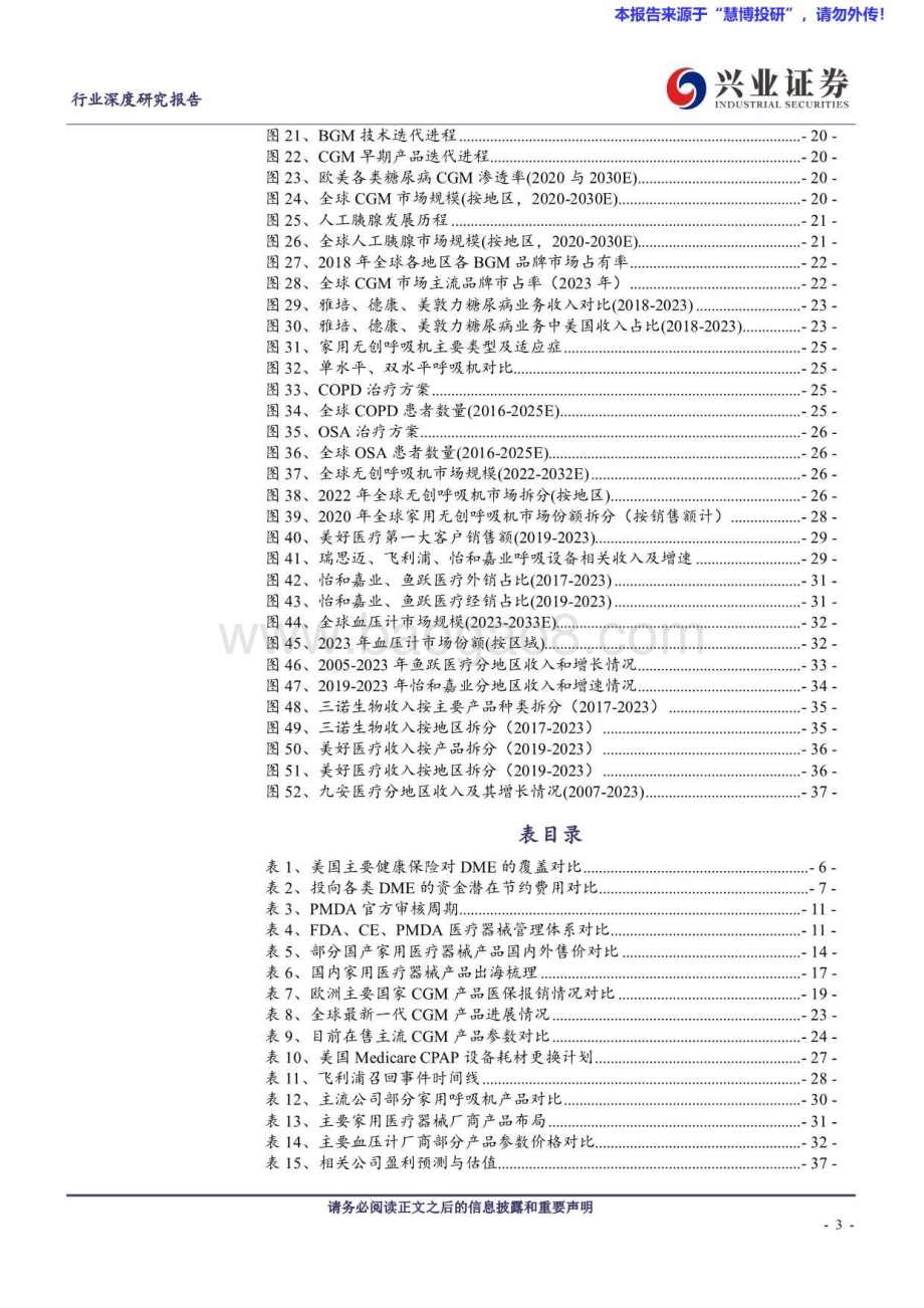 20240820_兴业证券_医药生物行业：中国家用医疗器械出海之路因势而动扬帆出海_38页.pdf_第3页