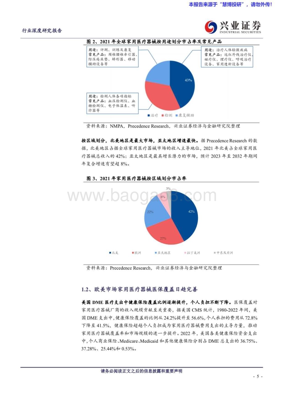 20240820_兴业证券_医药生物行业：中国家用医疗器械出海之路因势而动扬帆出海_38页.pdf_第5页