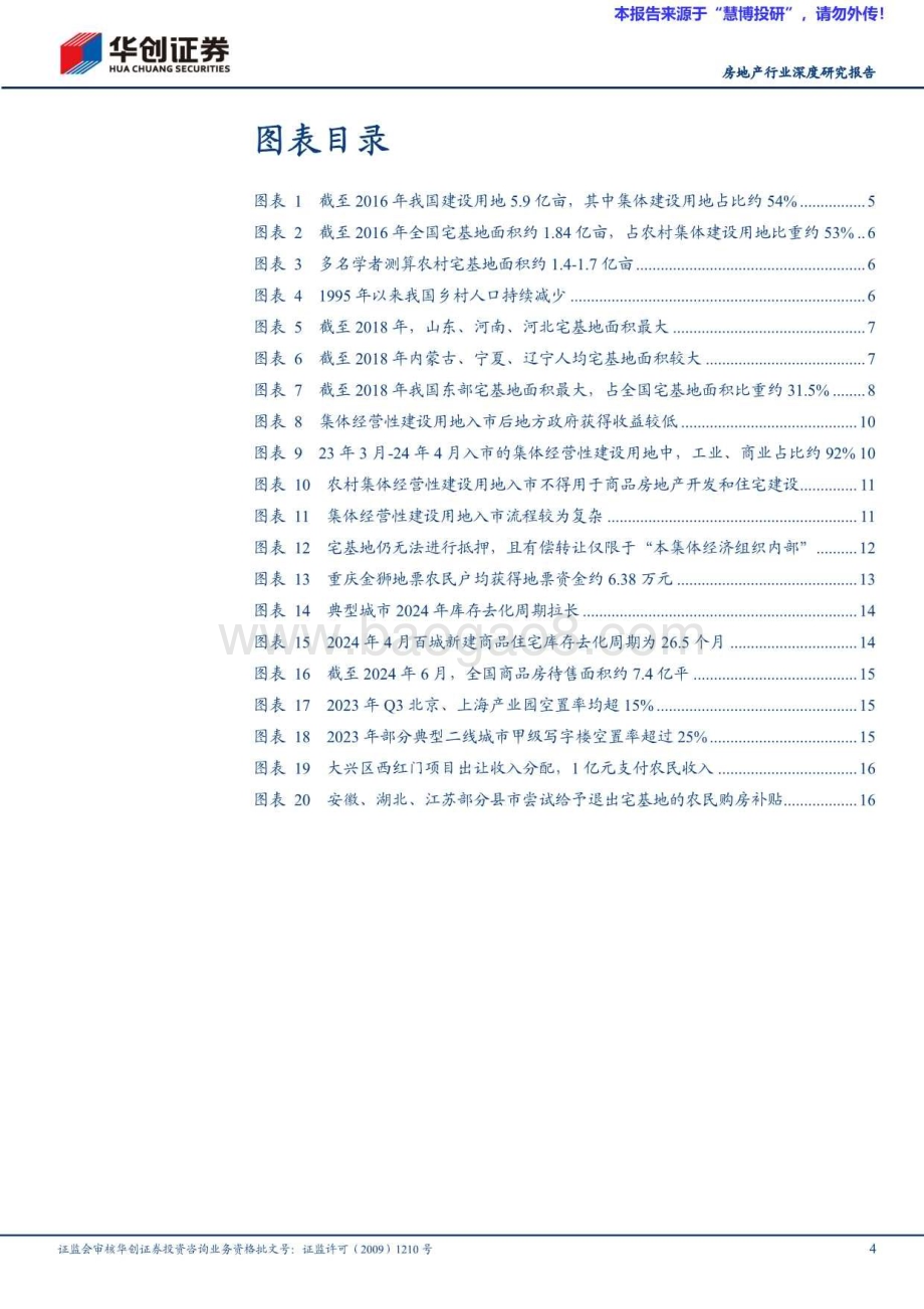 20240816_华创证券_房地产行业深度研究报告：农村土地破局_20页.pdf_第4页