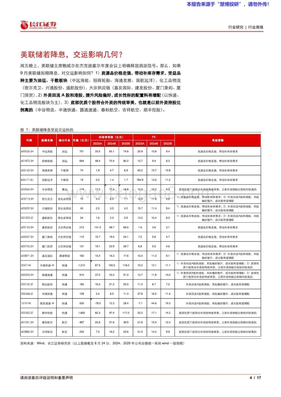 20240825_长江证券_交运行业周专题2024W34：降息周期将至油运补库可期邮政局防止恶性竞争_17页.pdf_第4页