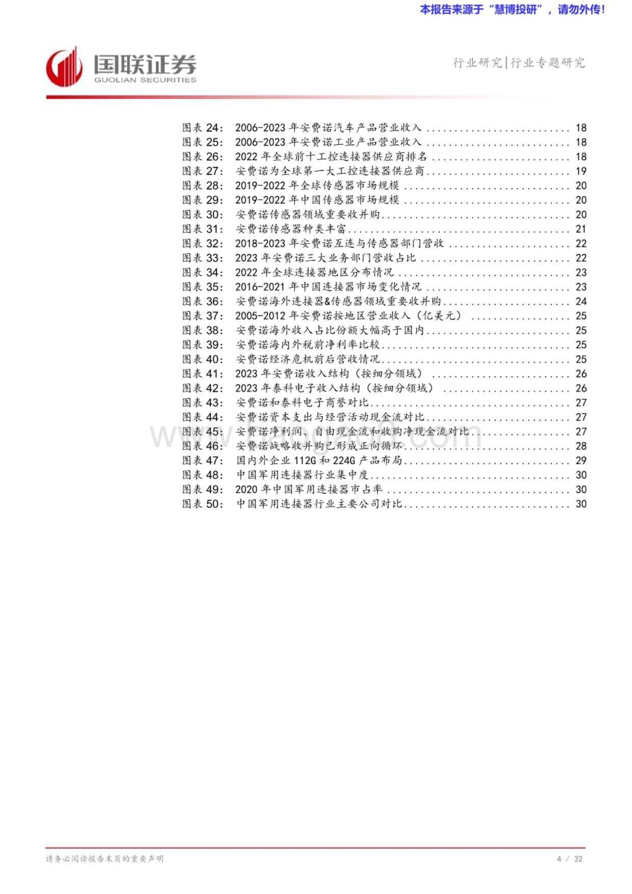20240822_国联证券_汽车行业安费诺成长复盘：全球连接器龙头是如何炼成的？_33页.pdf_第5页