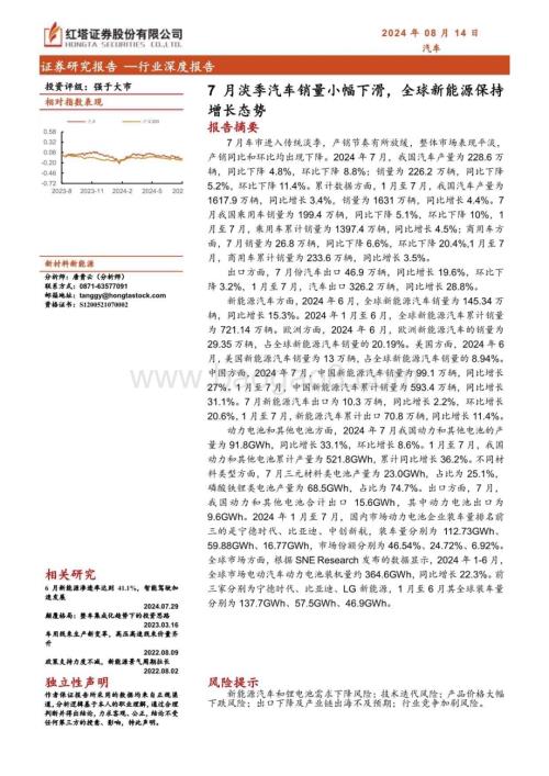 20240814_红塔证券_汽车行业深度报告：7月淡季汽车销量小幅下滑全球新能源保持增长态势_20页.pdf