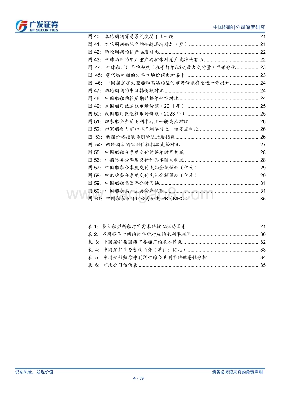 20240811_广发证券_航海装备行业机械“回归”系列二：中国船舶从追赶到领军20年深度回首_39页.pdf_第4页