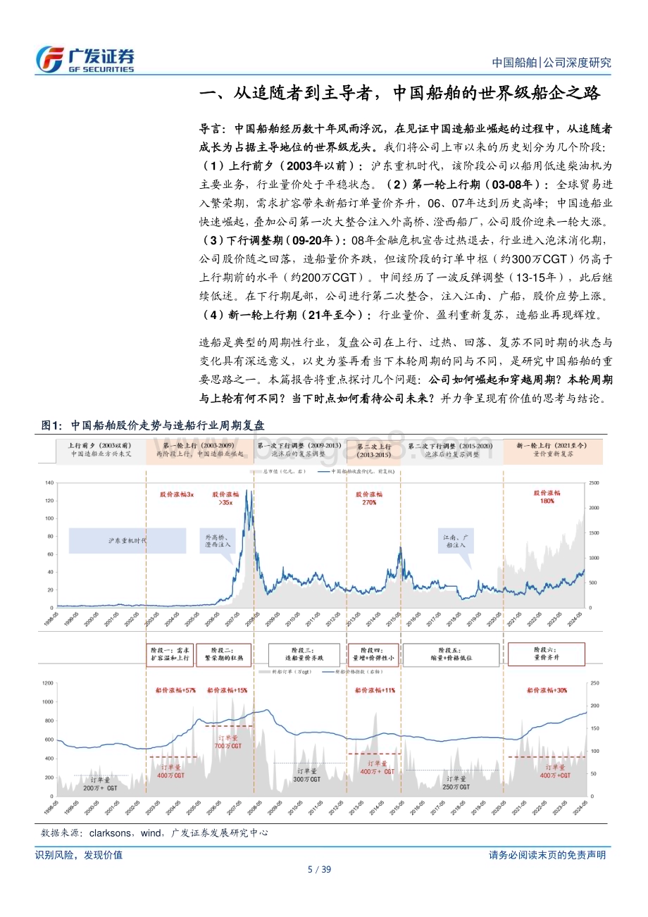 20240811_广发证券_航海装备行业机械“回归”系列二：中国船舶从追赶到领军20年深度回首_39页.pdf_第5页