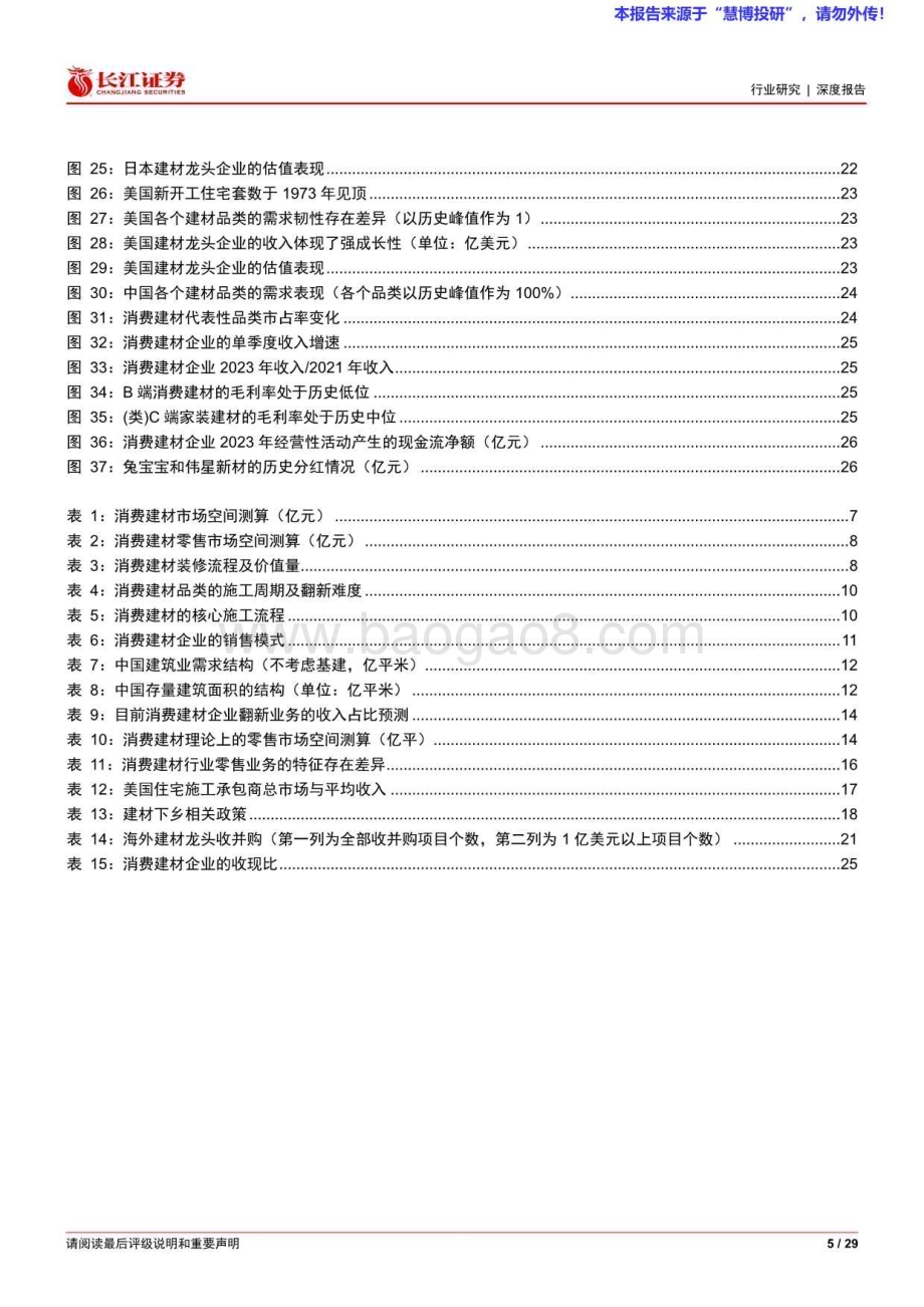 20240819_长江证券_消费建材行业：存量时代意味着更高护城河_29页.pdf_第5页