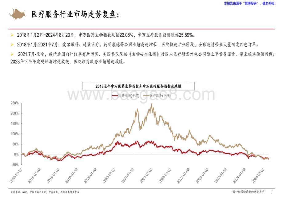 20240826_西部证券_医疗服务行业研究框架专题报告_31页.pdf_第3页