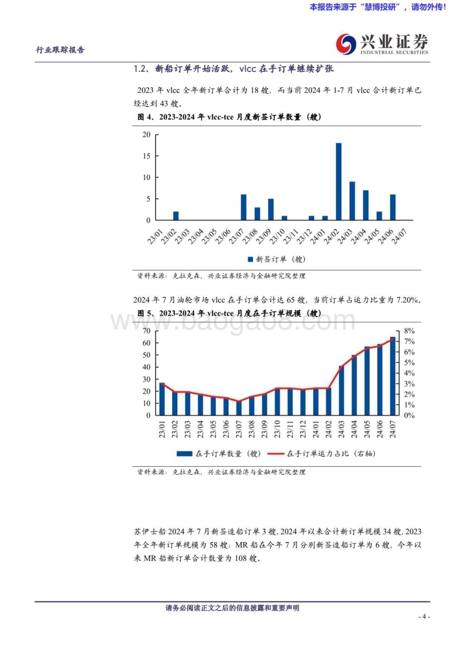 20240826_兴业证券_交通运输行业：航运7月跟踪油轮市场步入淡季vlcc运价保持韧性_11页.pdf_第4页