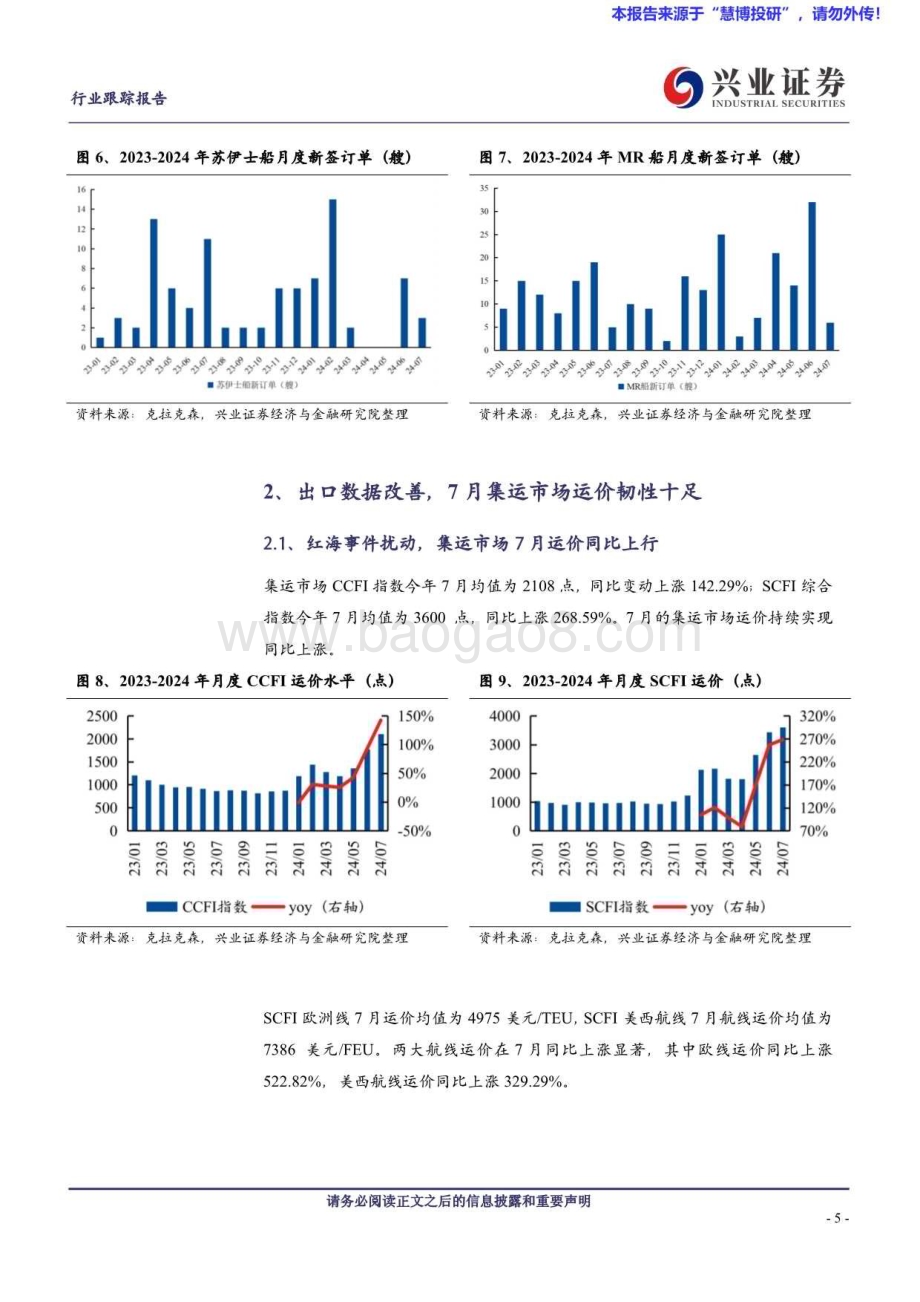 20240826_兴业证券_交通运输行业：航运7月跟踪油轮市场步入淡季vlcc运价保持韧性_11页.pdf_第5页
