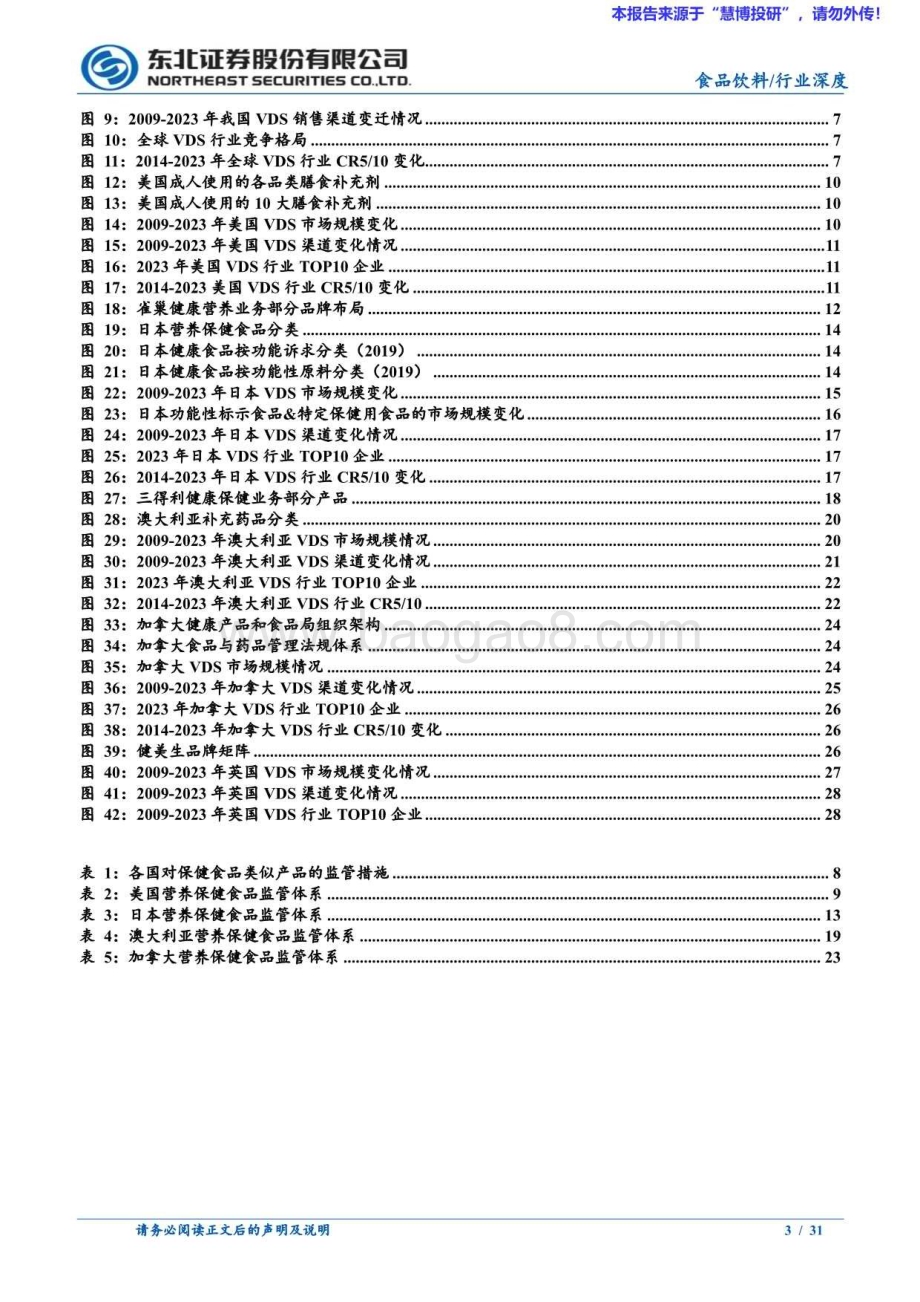 20240814_东北证券_食品饮料行业：增长潜力加速释放不同监管模式下格局各异_31页.pdf_第3页