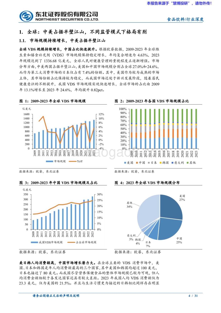 20240814_东北证券_食品饮料行业：增长潜力加速释放不同监管模式下格局各异_31页.pdf_第4页