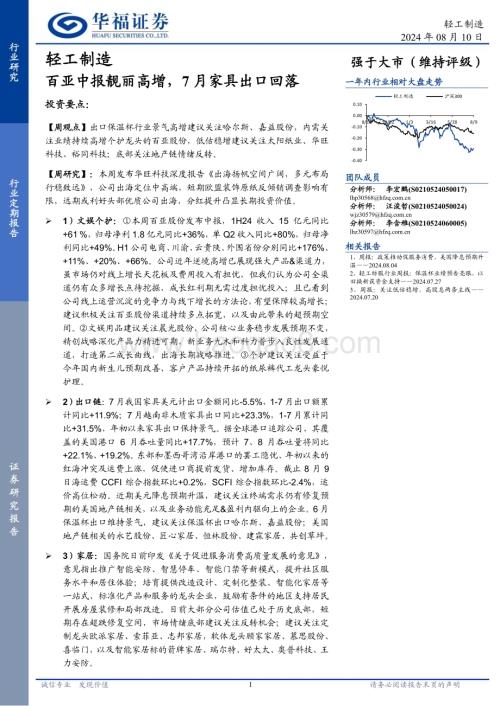 20240810_华福证券_轻工纺服行业：百亚中报靓丽高增7月家具出口回落_21页.pdf
