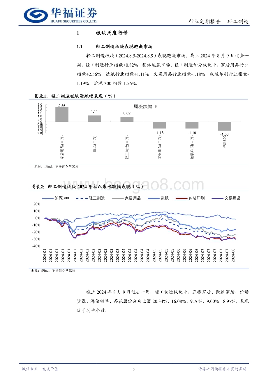 20240810_华福证券_轻工纺服行业：百亚中报靓丽高增7月家具出口回落_21页.pdf_第5页
