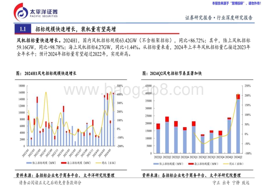 20240813_太平洋证券_风电行业2024年中期投资策略报告：“两海”依然是主线整机盈利有望反转_46页.pdf_第4页