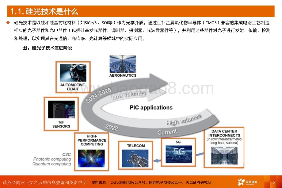 20240808_天风证券_计算机行业AI算力系列之硅光：未来之光趋势已现_33页.pdf_第5页