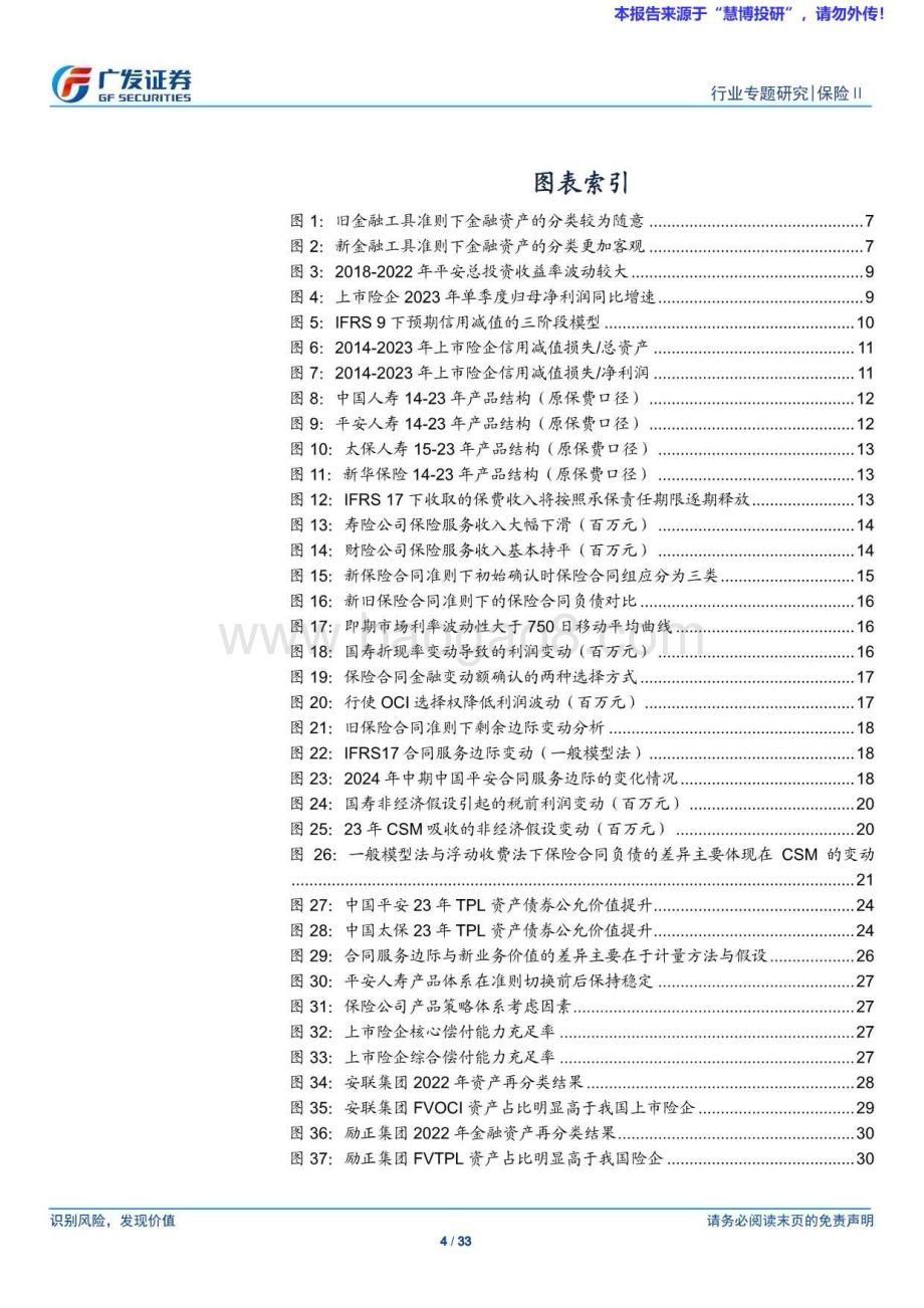 20240827_广发证券_保险Ⅱ行业：准则变化下的保险公司经营大变革（一）新会计准则联动实施影响_33页.pdf_第4页