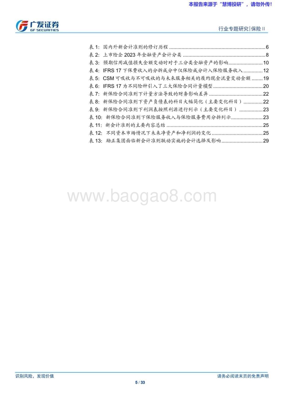 20240827_广发证券_保险Ⅱ行业：准则变化下的保险公司经营大变革（一）新会计准则联动实施影响_33页.pdf_第5页