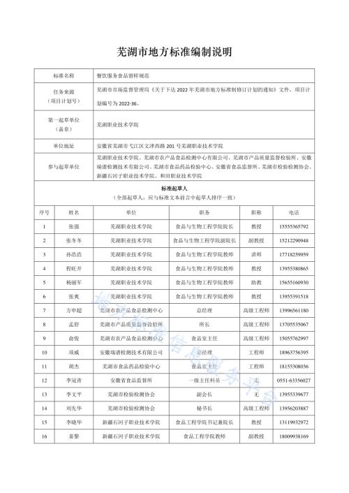 餐饮服务食品留样规范DB3402／T 67—2024.pdf