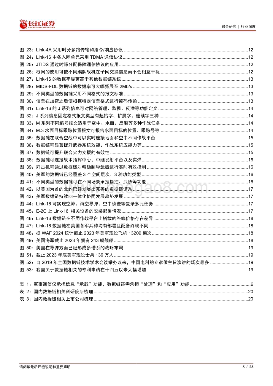 20240809_长江证券_数据链行业：应对OODA循环持续提速技术迭代场景多元鹏程万里_23页.pdf_第5页